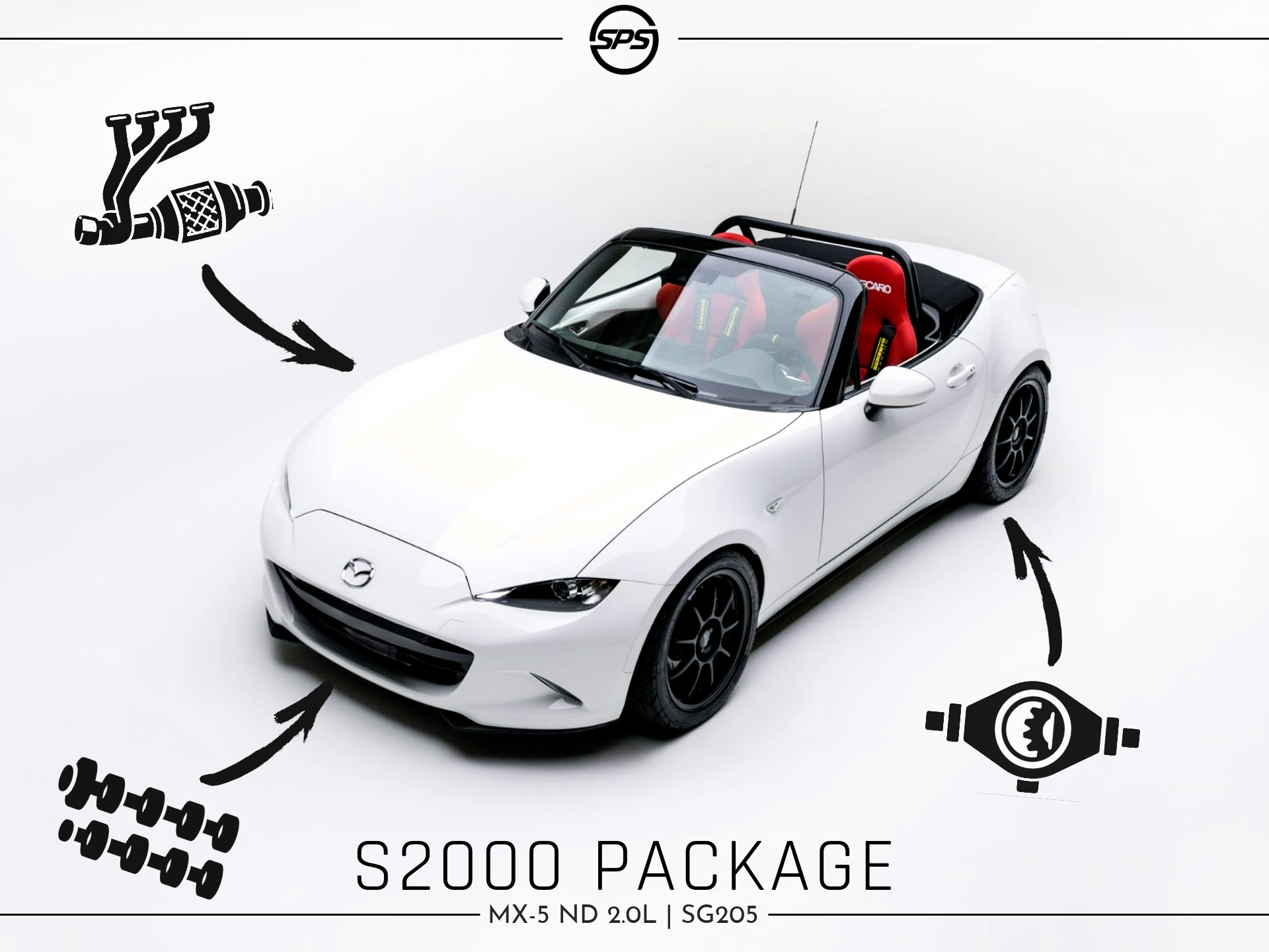 Sg Performance Pack Performance Package MX-5 ND – Stage 2 | 205 HP Upgrade by SPS Motorsport