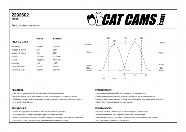Camshaft set NC 1.8 / 2.0 Turbo Stage 3