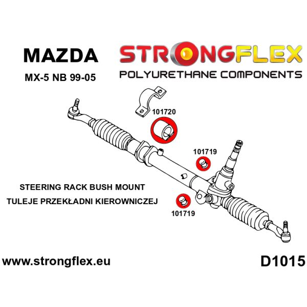 Strongflex Lenkgetriebebuchsen (1 Paar) MX-5 NB/NBFL für Bohrung