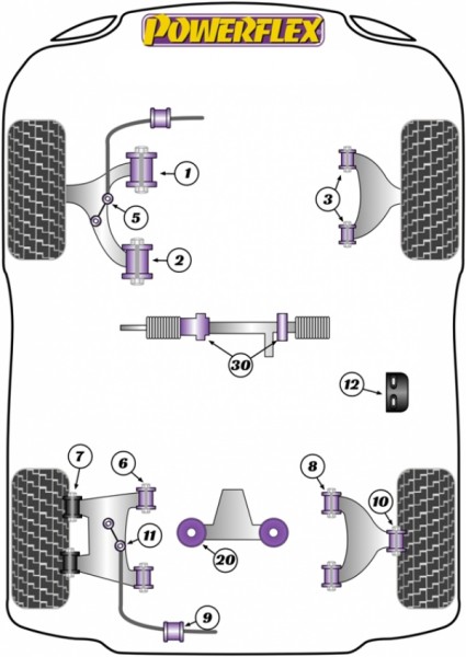 Powerflex Buchsen für Türanschlag MX-5 NA/NB/NBFL/NC/ND