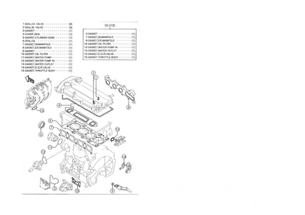 Dichtsatz Motor MX-5 NC 1,8 Liter