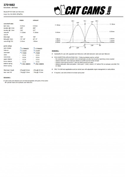 Nockenwellenset 1,8 NB mit Ventilfedern, Lashcaps, mechanische Stößel Stage 1