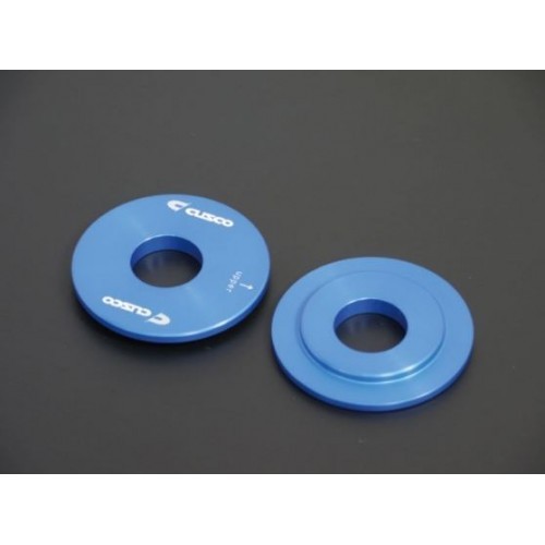 Cusco Unterlegplatten Differential